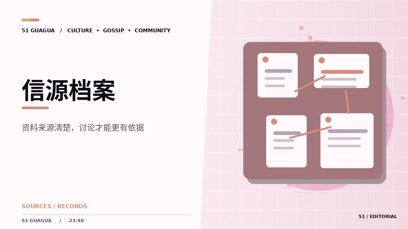 信息转述中的来源链条